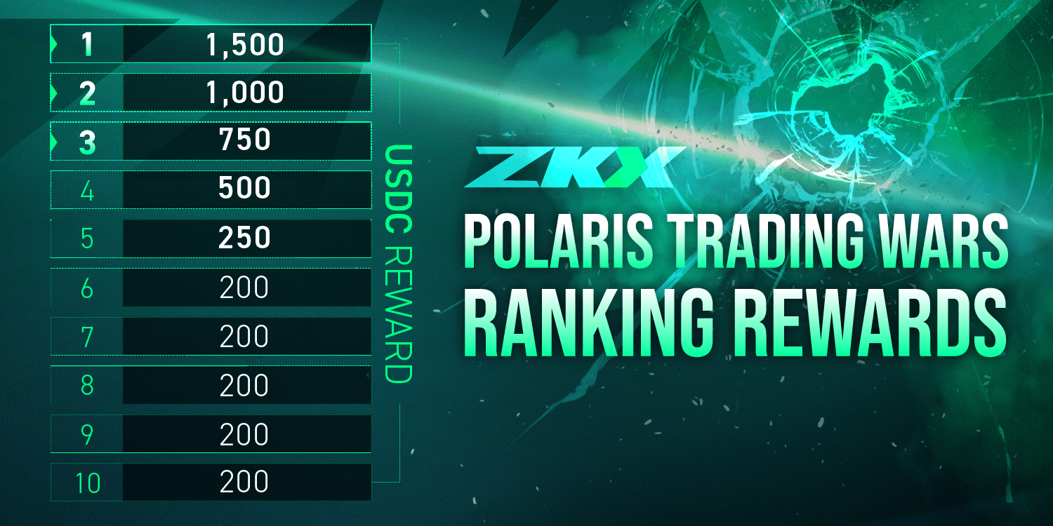 Rewards