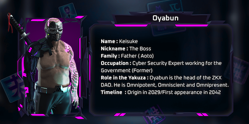 The Oyabun